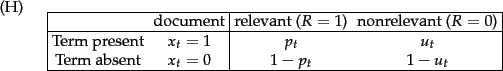 \begin{example}
\begin{tabular}[t]{\vert cc\vert cc\vert}
\hline
& document & r...
...m absent & $x_t = 0$\ & $1-p_t$\ & $1-u_t$\ \\ \hline
\end{tabular}\end{example}