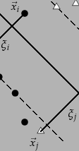 \begin{figure}\begin{pspicture}(0.5,1.5)(8.5,8.25)
\psset{arrowscale=2,dotsize=6...
...ale=2]{->}(5.3,2.3)(7.5,4.5)
\rput(6.3,2.8){$\xi_j$}
\end{pspicture}\end{figure}